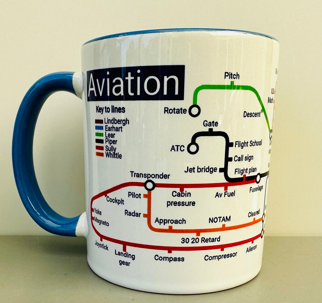 Aviation Metro Mug – AvGeek Gift, Airport Pilot Lingo