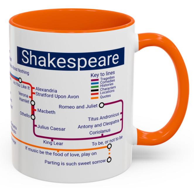 Shakespeare Metro Map Mug: Literary Gift for Book Lovers