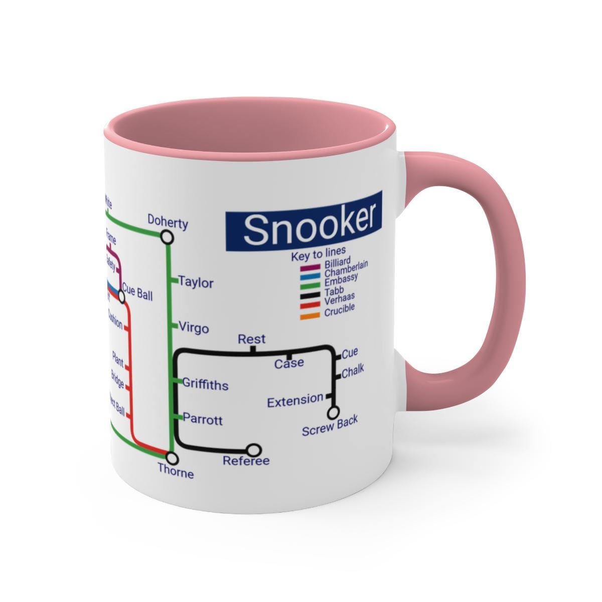 Snooker Metro Mug: Ceramic Snooker Fan Gift