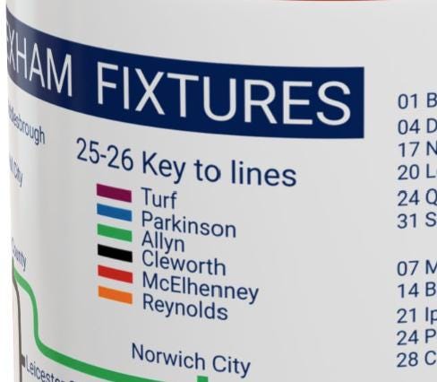 Wrexham football 25/26 - The Championship fixtures!! Featuring all opposition for the next promotion! Wrexham gift.