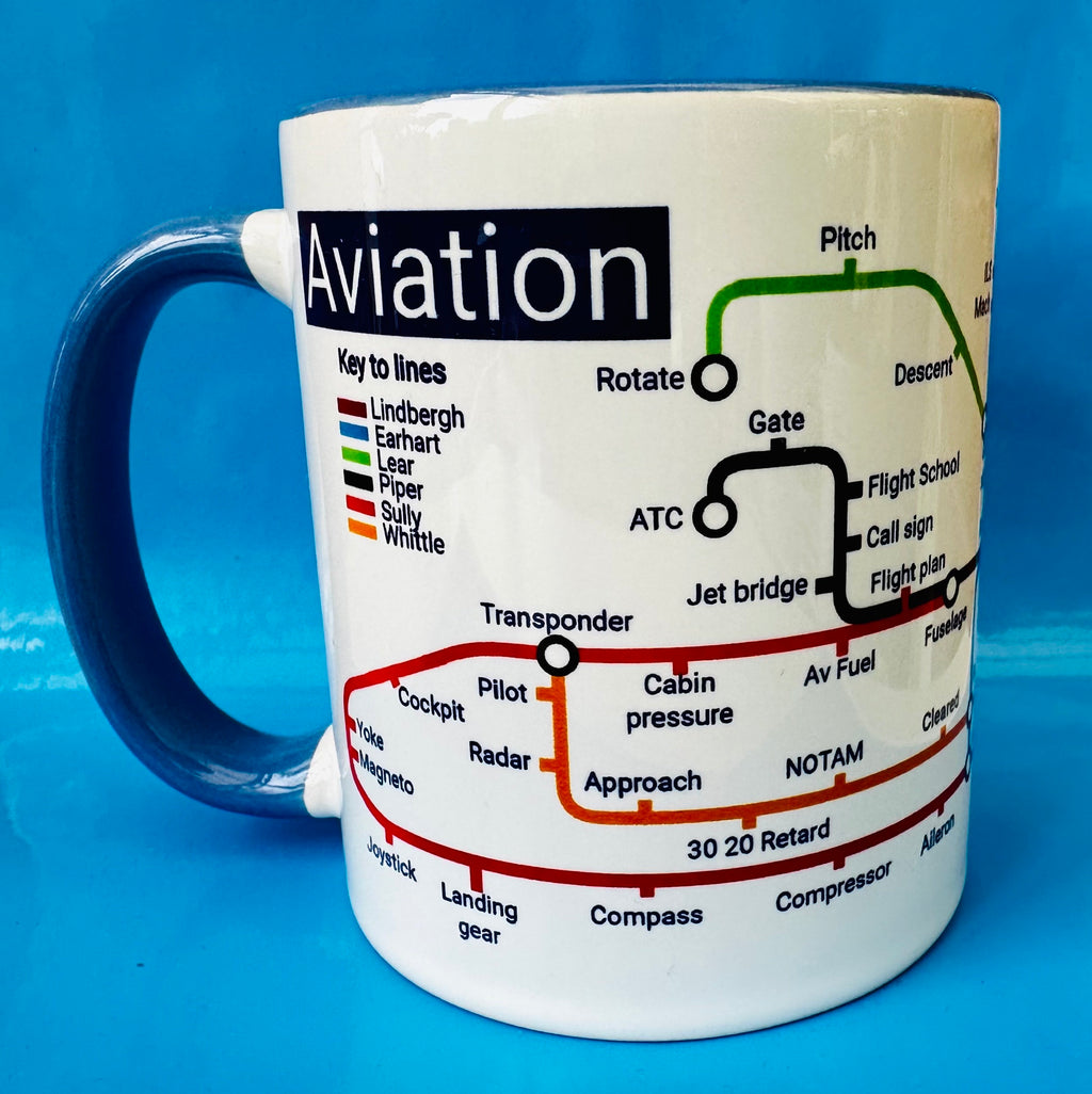 Aviation Metro Mug – AvGeek Gift, Airport Pilot Lingo