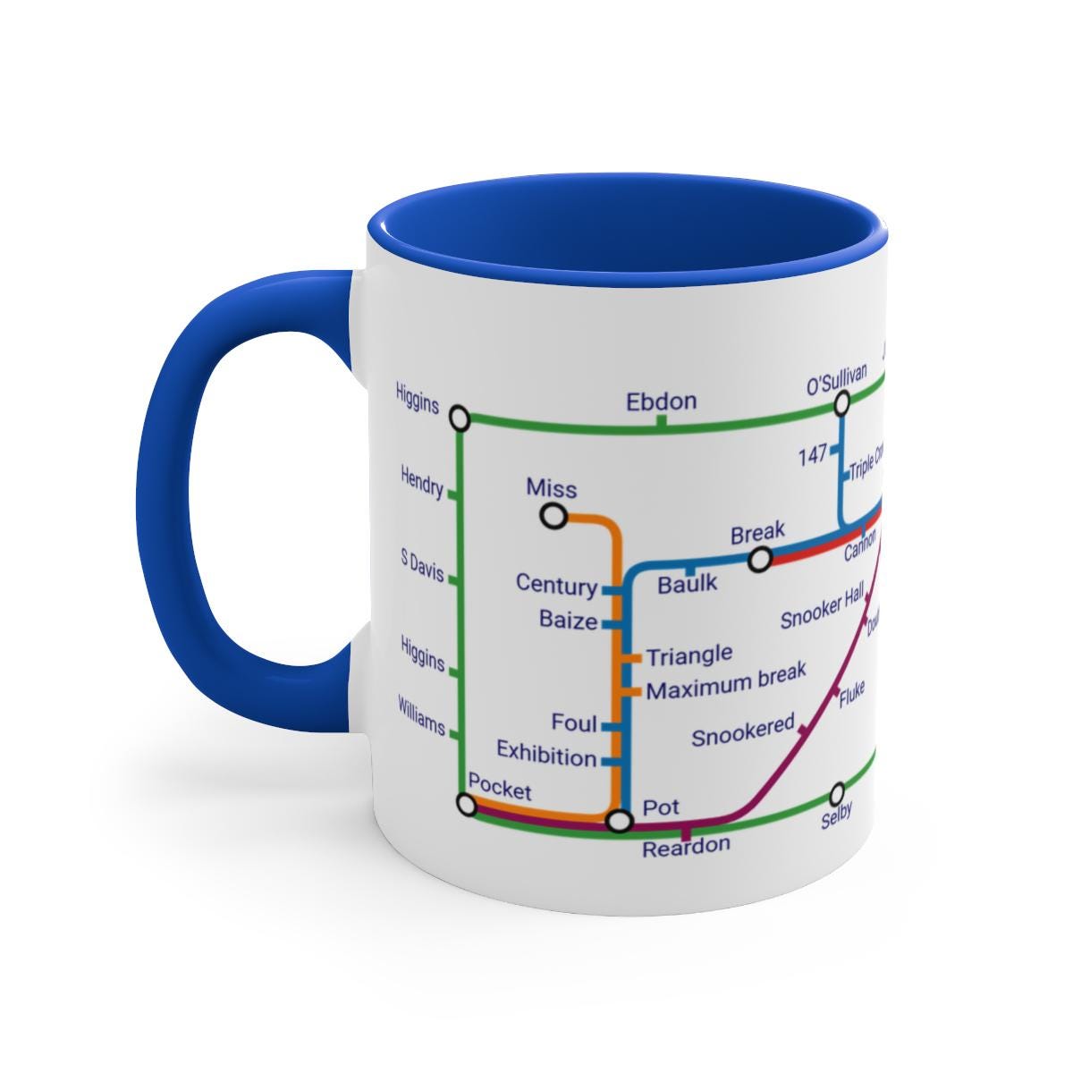 Snooker Metro Mug: Ceramic Snooker Fan Gift