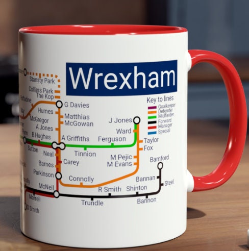 Wrexham Football Legends Mug: Racecourse Memories Fan Gift