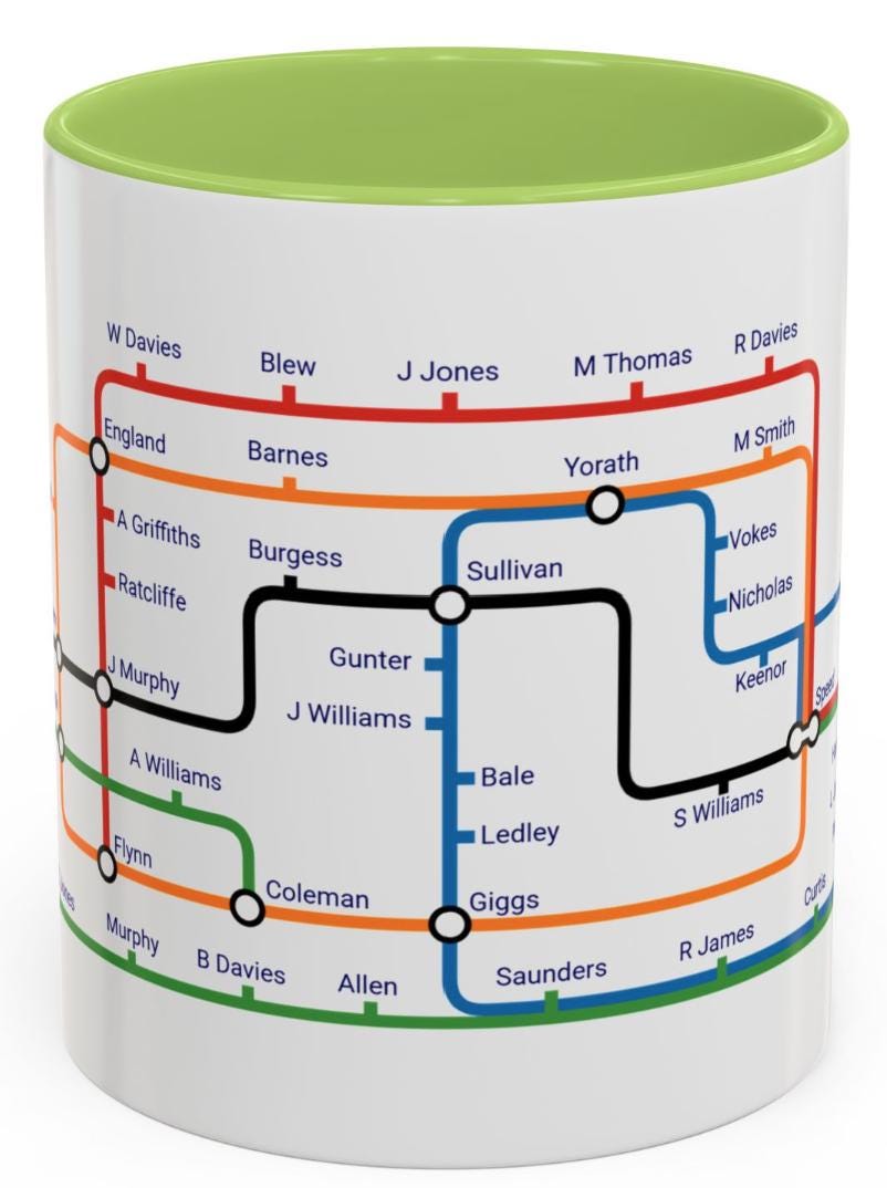 Welsh Footballers Metro Mug: Wales Legends & Football Spirit