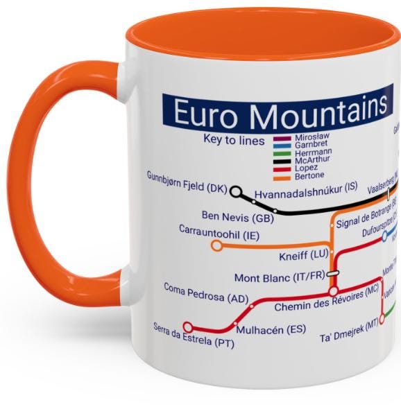 European Mountains Metro Mug: Ceramic Coffee & Tea Cup