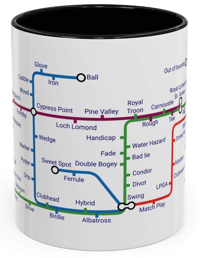 Golf Metro Mug: Unique Ceramic Golfer Gift