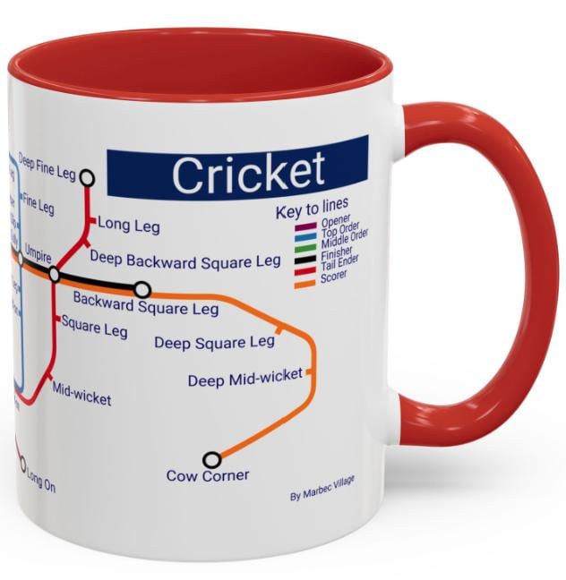 Cricket Fielding Positions Metro Mug  - learn the game, one sip at a time