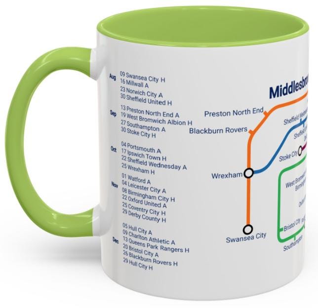 Middlesbrough Football Mug: 2025/26 Season Fixtures, Unique Fan Gift