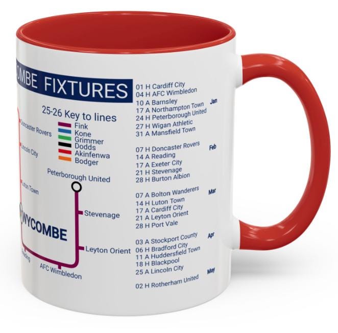 Wycombe Football Mug: 2025/26 Season Fixtures, Unique Fan Gift