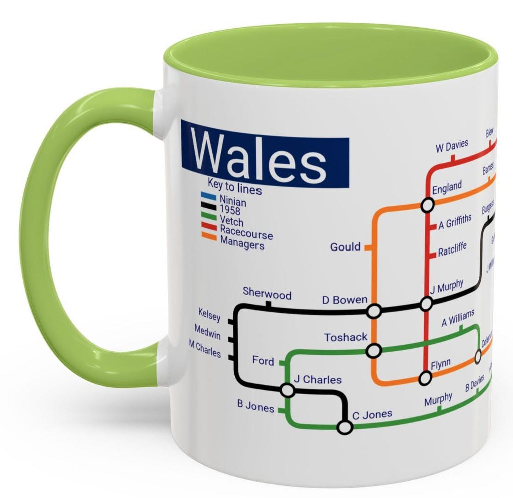 Welsh Footballers Metro Mug: Wales Legends & Football Spirit