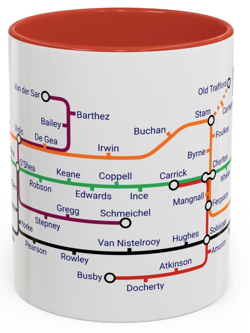 United all time top players - Football fan gift for Old Trafford memories