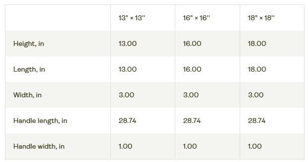 California Transit Map Tote Bag: SF, LA, San Diego - Eco-Friendly Canvas