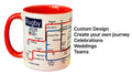 Custom / Personalised Metro Mug -  Create your own unique journey for end of term, sports,birthdays,wedding,new baby, anniversary,graduation