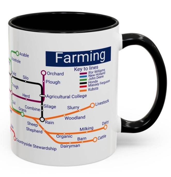 Farming Metro Map Mug: Agricultural College Gift