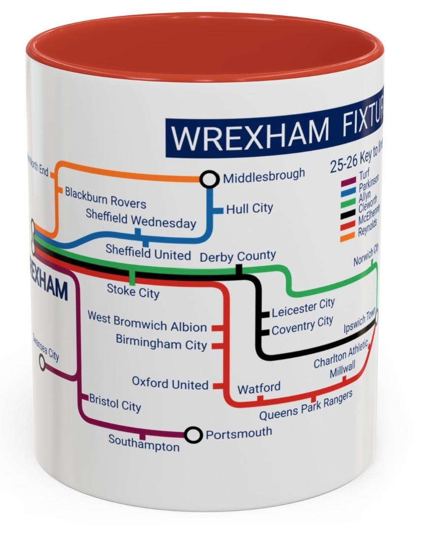 Wrexham football 25/26 - The Championship fixtures!! Featuring all opposition for the next promotion! Wrexham gift.