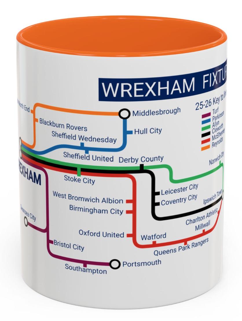 Wrexham football 25/26 - The Championship fixtures!! Featuring all opposition for the next promotion! Wrexham gift.
