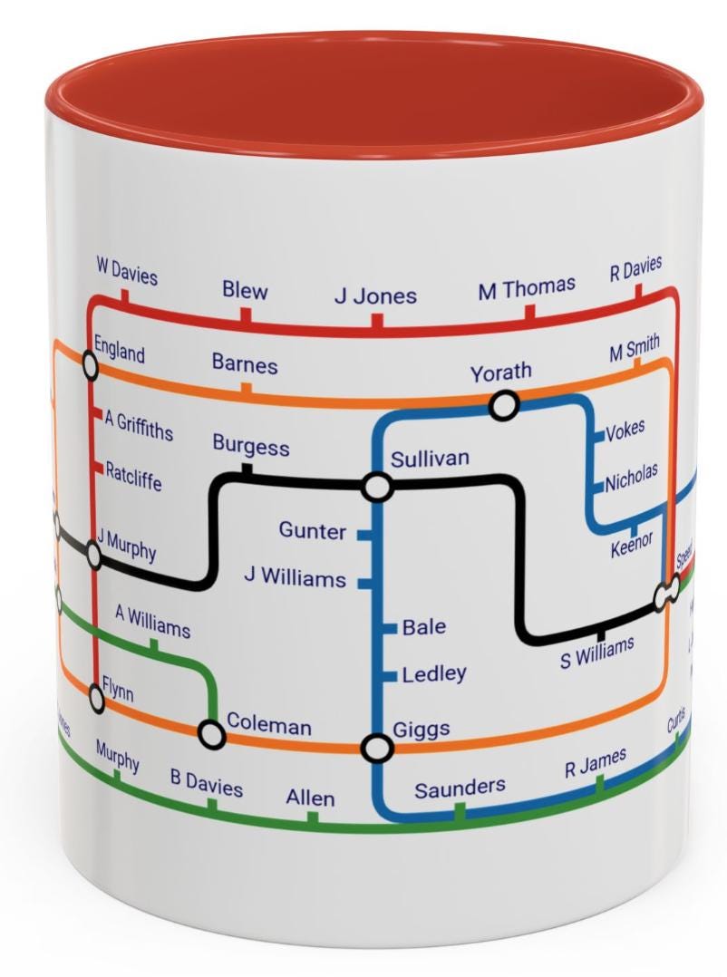 Welsh Footballers Metro Mug: Wales Legends & Football Spirit