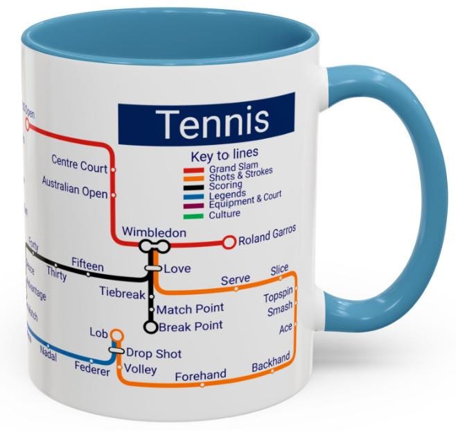 Tennis Metro Mug - a  Grand Slam Gift for Tennis Fans