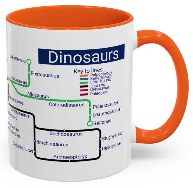 Dinosaur Metro Map Mug: Prehistoric Paleontology Gift