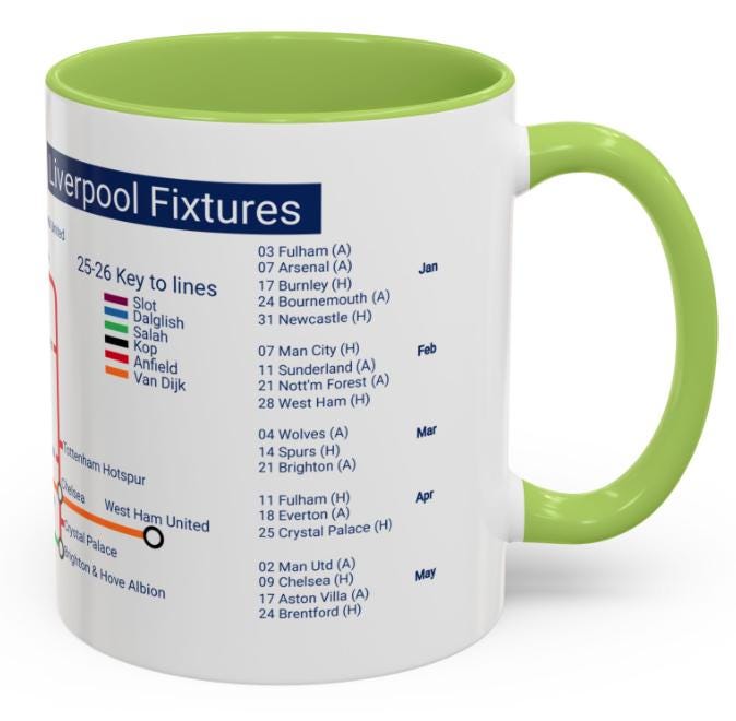 Liverpool 25/26 Season Fixtures Mug: Anfield Gift, Ceramic 11oz