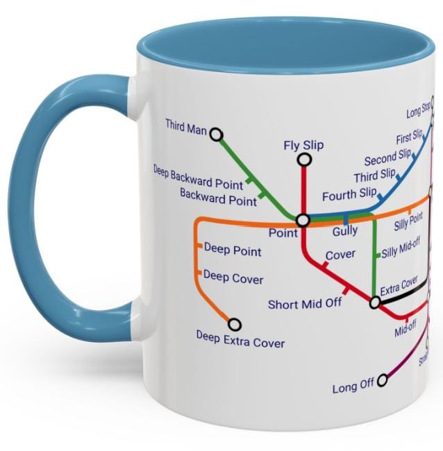 Cricket Fielding Positions Metro Mug  - learn the game, one sip at a time