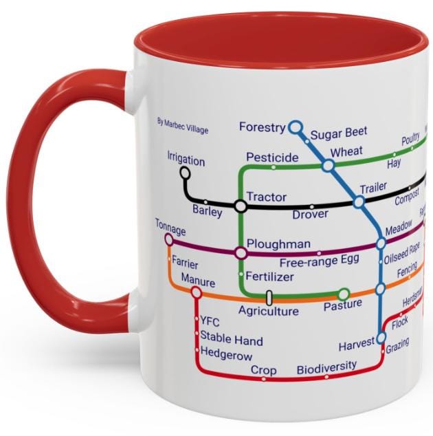 Farming Metro Map Mug: Agricultural College Gift