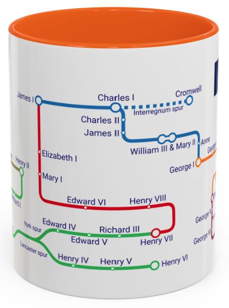 Royal Family History Print: UK Kings & Queens Metro Map