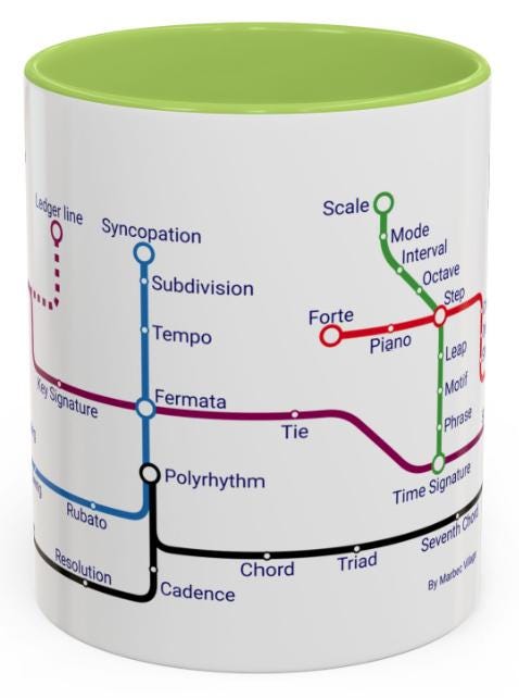 Music Metro Mug: Ceramic Coffee Cup for Musicians & Teachers