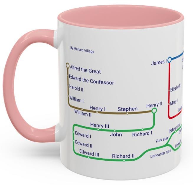 Royal Family History Print: UK Kings & Queens Metro Map