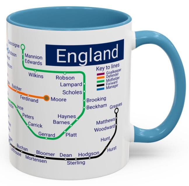 England Metro Mug – Legends & Icons Edition