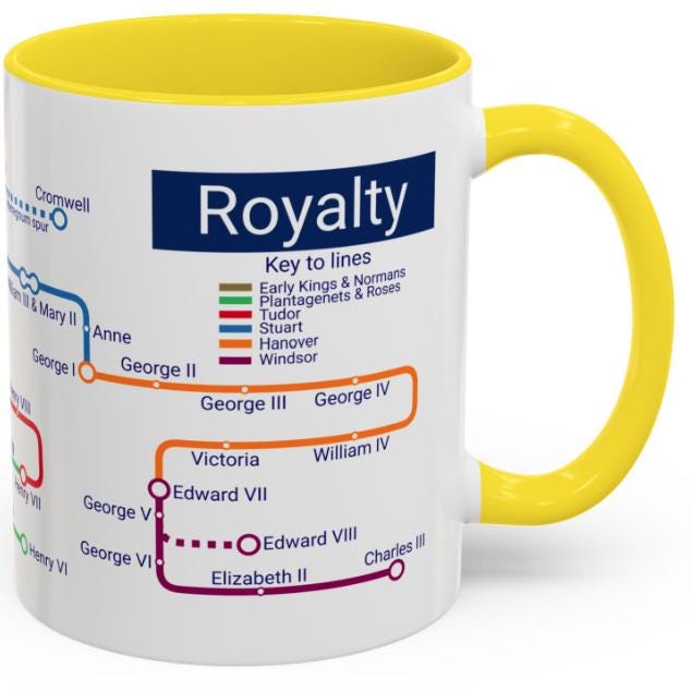 Royal Family History Print: UK Kings & Queens Metro Map