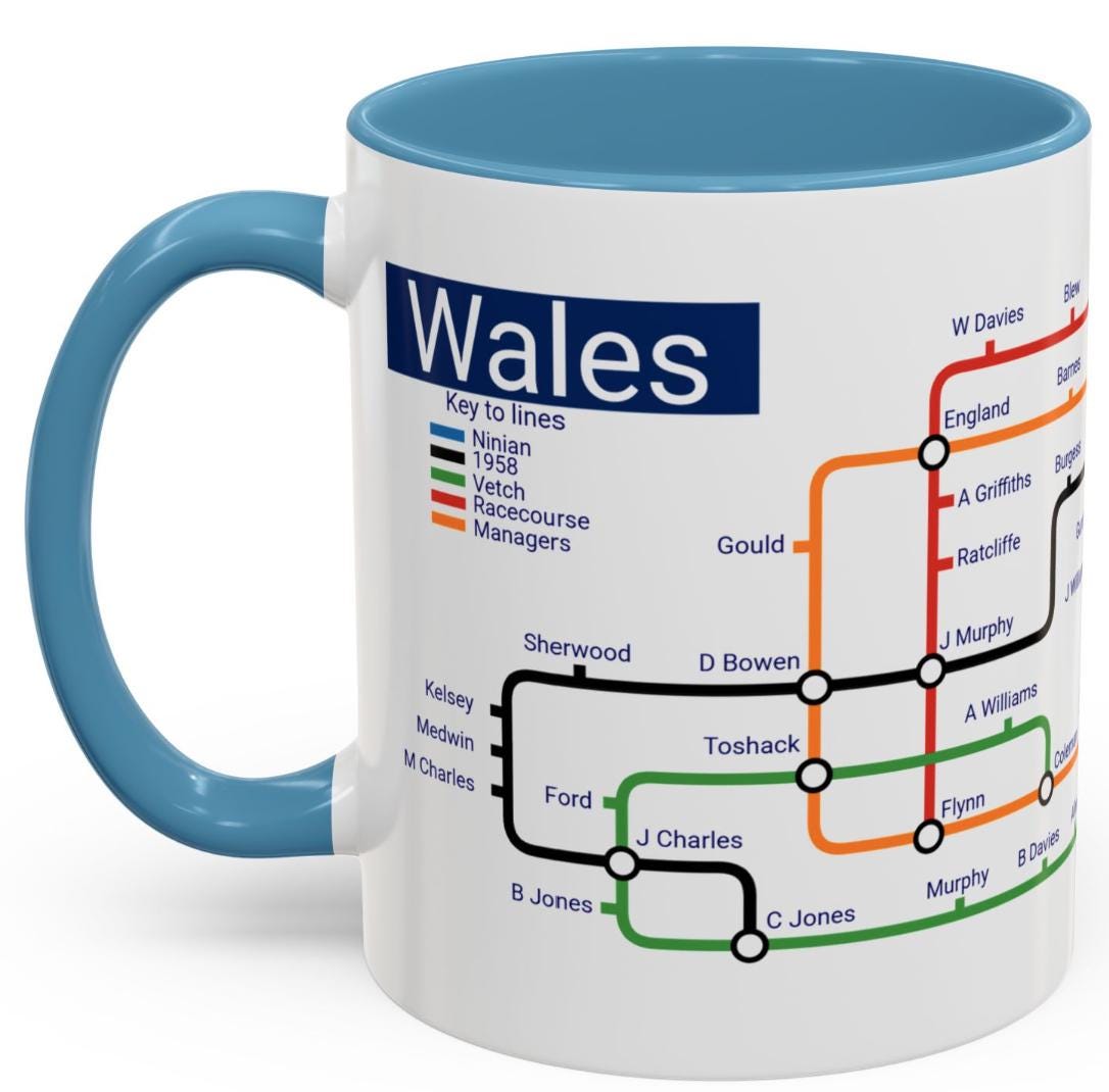 Welsh Footballers Metro Mug: Wales Legends & Football Spirit