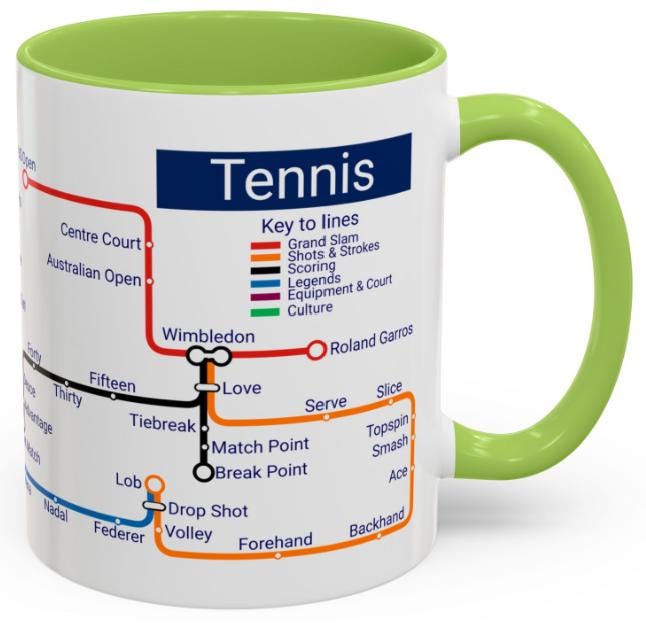 Tennis Metro Mug - a  Grand Slam Gift for Tennis Fans