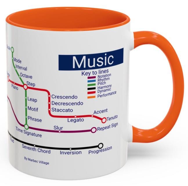 Music Metro Mug: Ceramic Coffee Cup for Musicians & Teachers