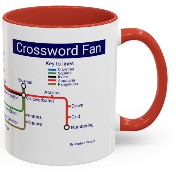 Crossword Metro Mug: Cryptic Puzzle Fan Gift