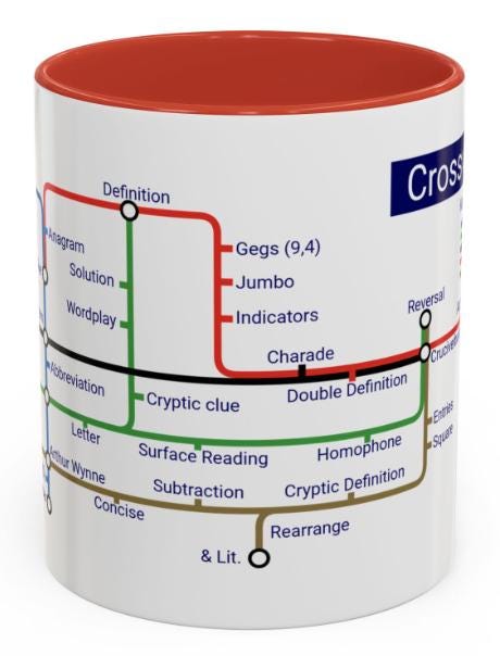 Crossword Metro Mug: Cryptic Puzzle Fan Gift