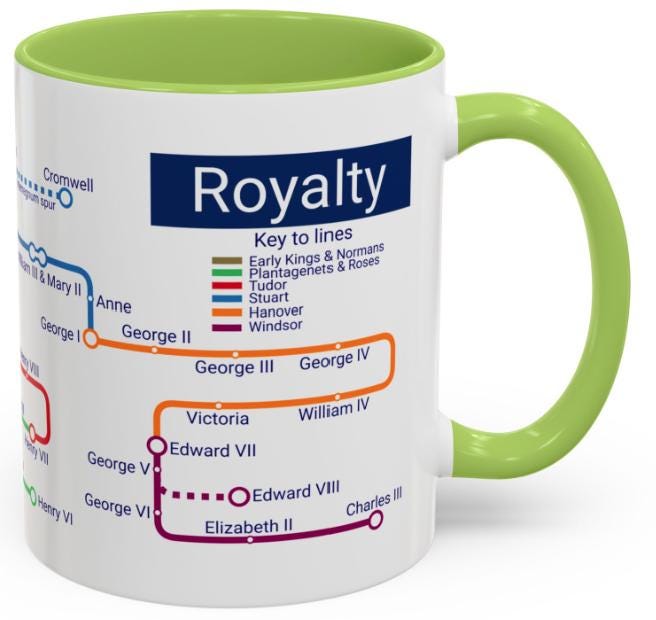 Royal Family History Print: UK Kings & Queens Metro Map