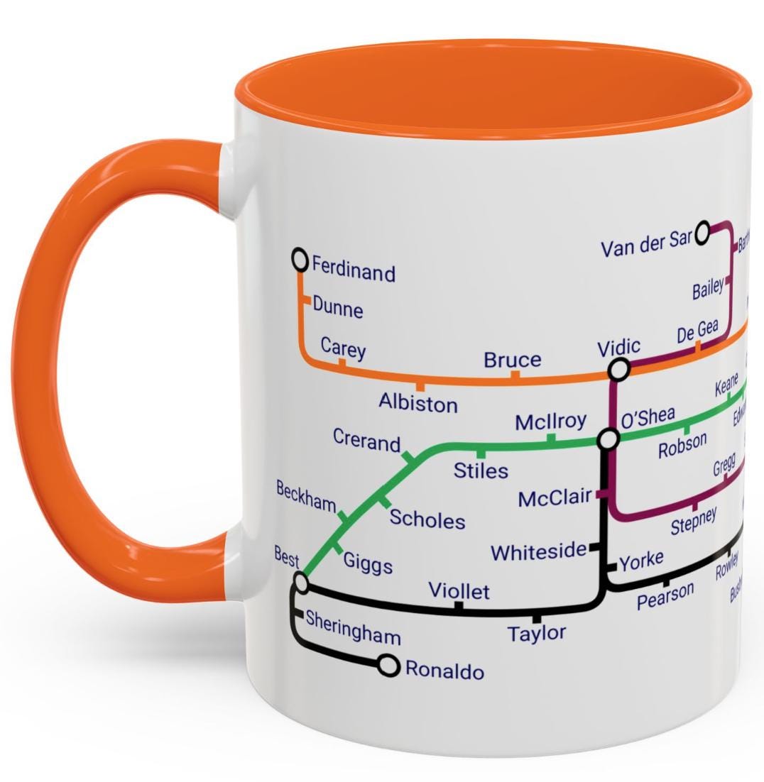 United all time top players - Football fan gift for Old Trafford memories