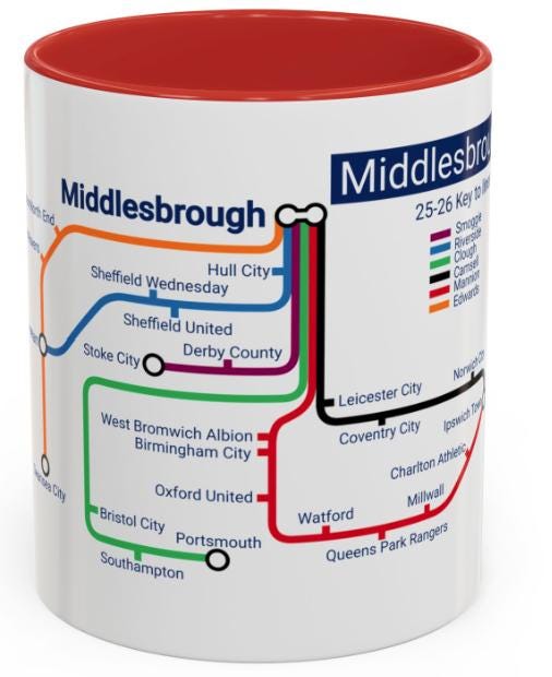 Middlesbrough Football Mug: 2025/26 Season Fixtures, Unique Fan Gift