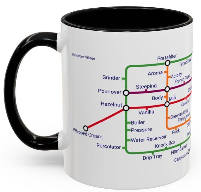Coffee Metro Map Mug: Ceramic Coffee Lover Gift