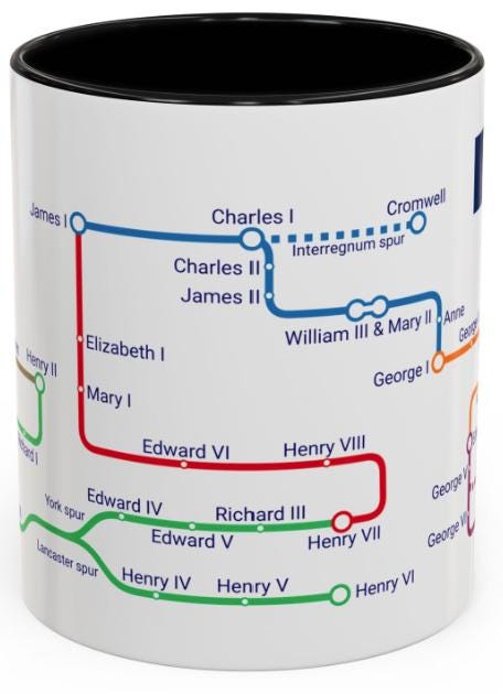 Royal Family History Print: UK Kings & Queens Metro Map