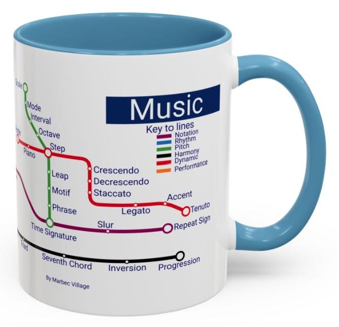 Music Metro Mug: Ceramic Coffee Cup for Musicians & Teachers