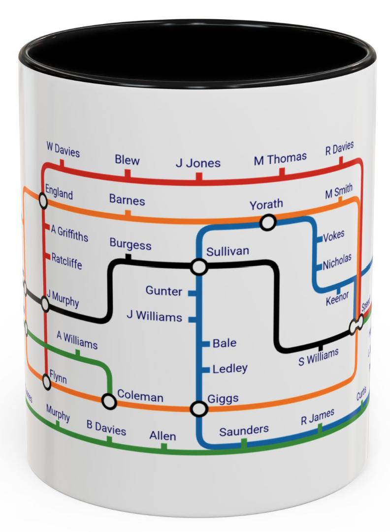 Welsh Footballers Metro Mug: Wales Legends & Football Spirit