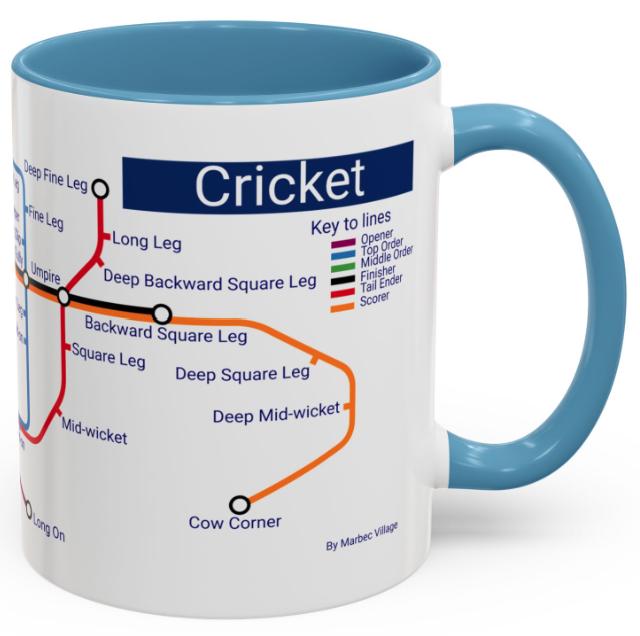 Cricket Fielding Positions Metro Mug  - learn the game, one sip at a time