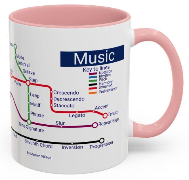 Music Metro Mug: Ceramic Coffee Cup for Musicians & Teachers