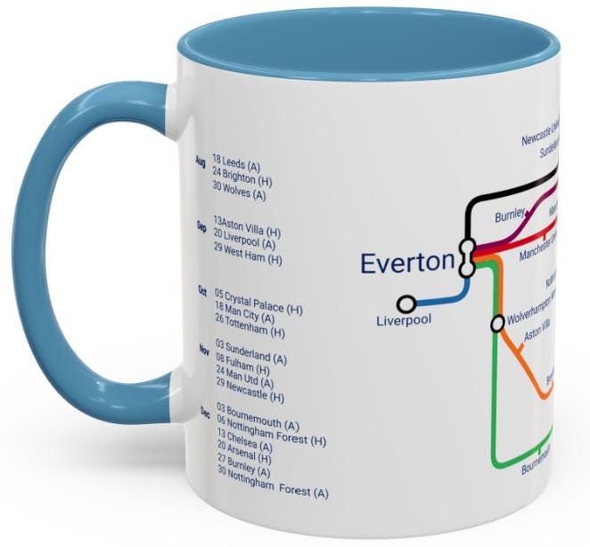 Everton 25/26 Season Fixtures Mug – Metro Design, Everton Gift