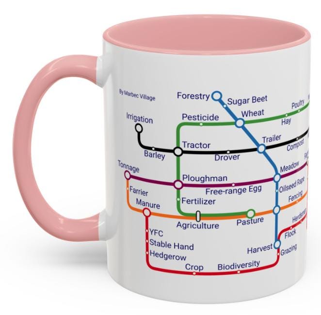 Farming Metro Map Mug: Agricultural College Gift