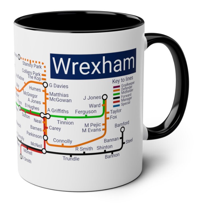 Wrexham Football Legends Mug: Racecourse Memories Fan Gift