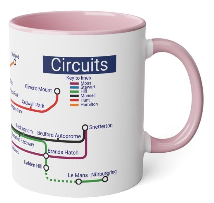 UK Motor Racing Circuits Mug: Motorsport Fan Gift