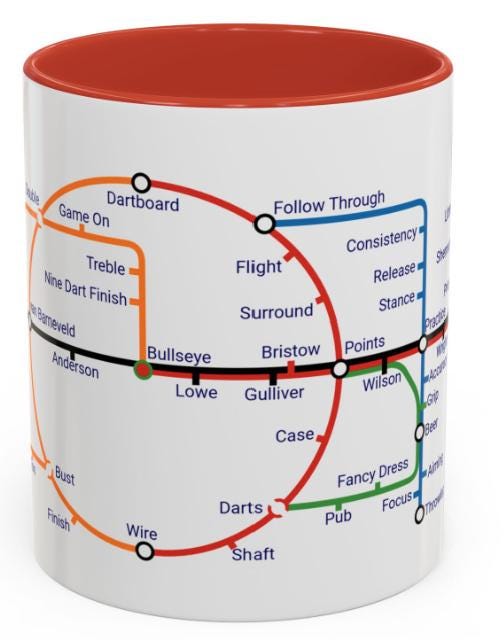 Darts Metro Mug - Hit the Bullseye with Every Sip